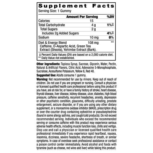 Stacker2 Chew Gummies: Diet & Energy