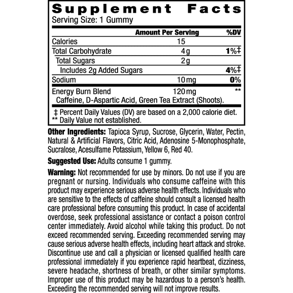 Stacker2 Chew Gummies: Diet & Energy